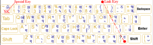 hindi keyboard1 300x88 - hindi-keyboard1