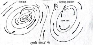 chakrwaat 1 300x147 - चक्रवात के विषय में विस्तृत जानकारी