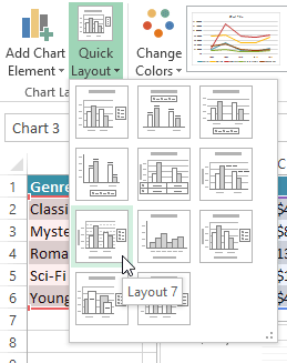 chart layout2 choose - एमएस एक्सेल में चार्ट कैसे बनाएं