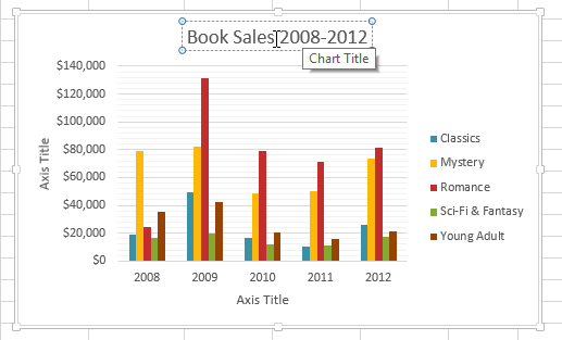 chart layout2 splat edit - एमएस एक्सेल में चार्ट कैसे बनाएं