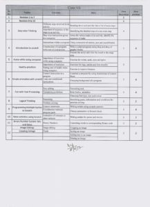 SYLLABUSE OF CLASS VII pdf 217x300 - SYLLABUSE OF CLASS VII