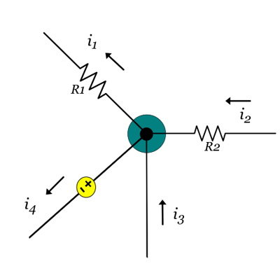 किरचॉफ के पहले नियम का डायग्राम