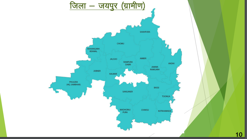 जिला - जयपुर (ग्रामीण)