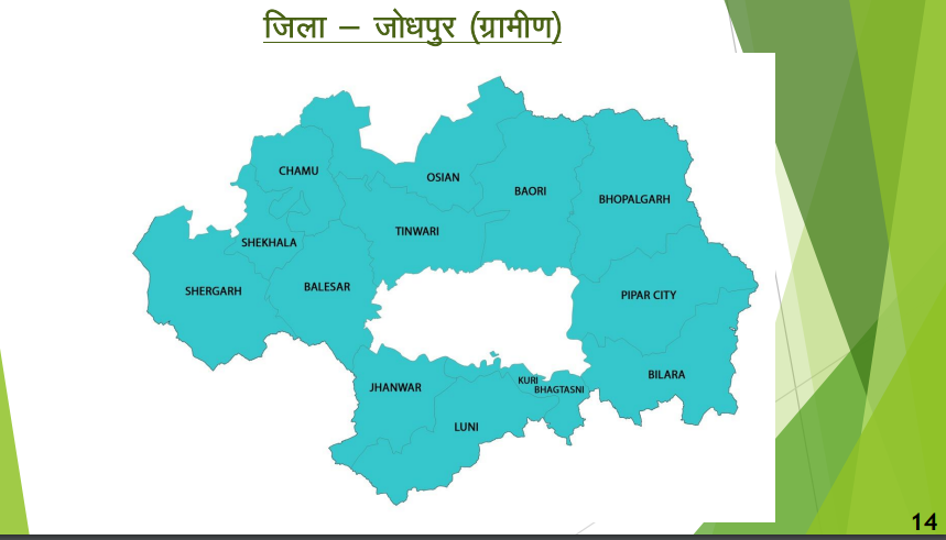 जिला - जोधपुर (ग्रामीण)